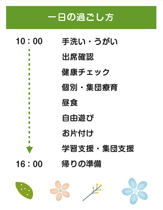 一日の過ごし方